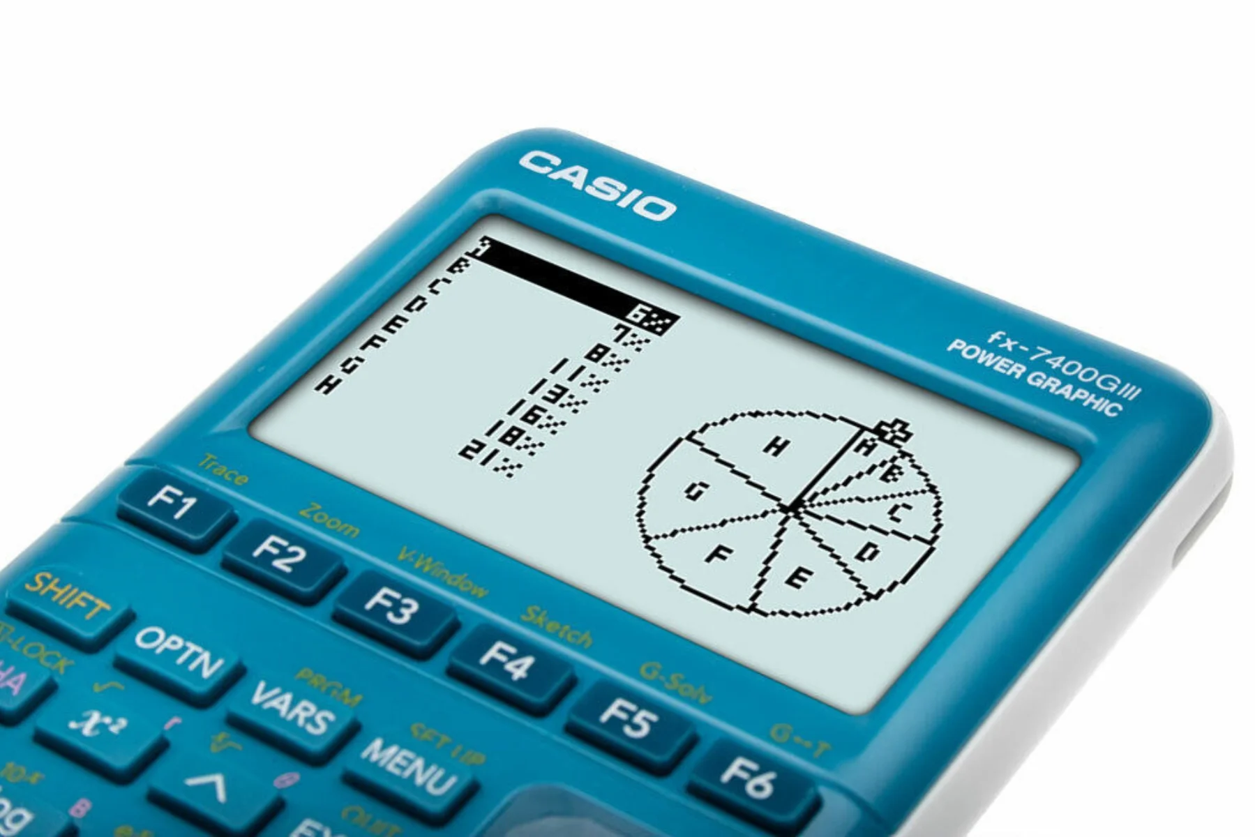 Grafická programovateľná kalkulačka Casio FX 7400G III vypocty