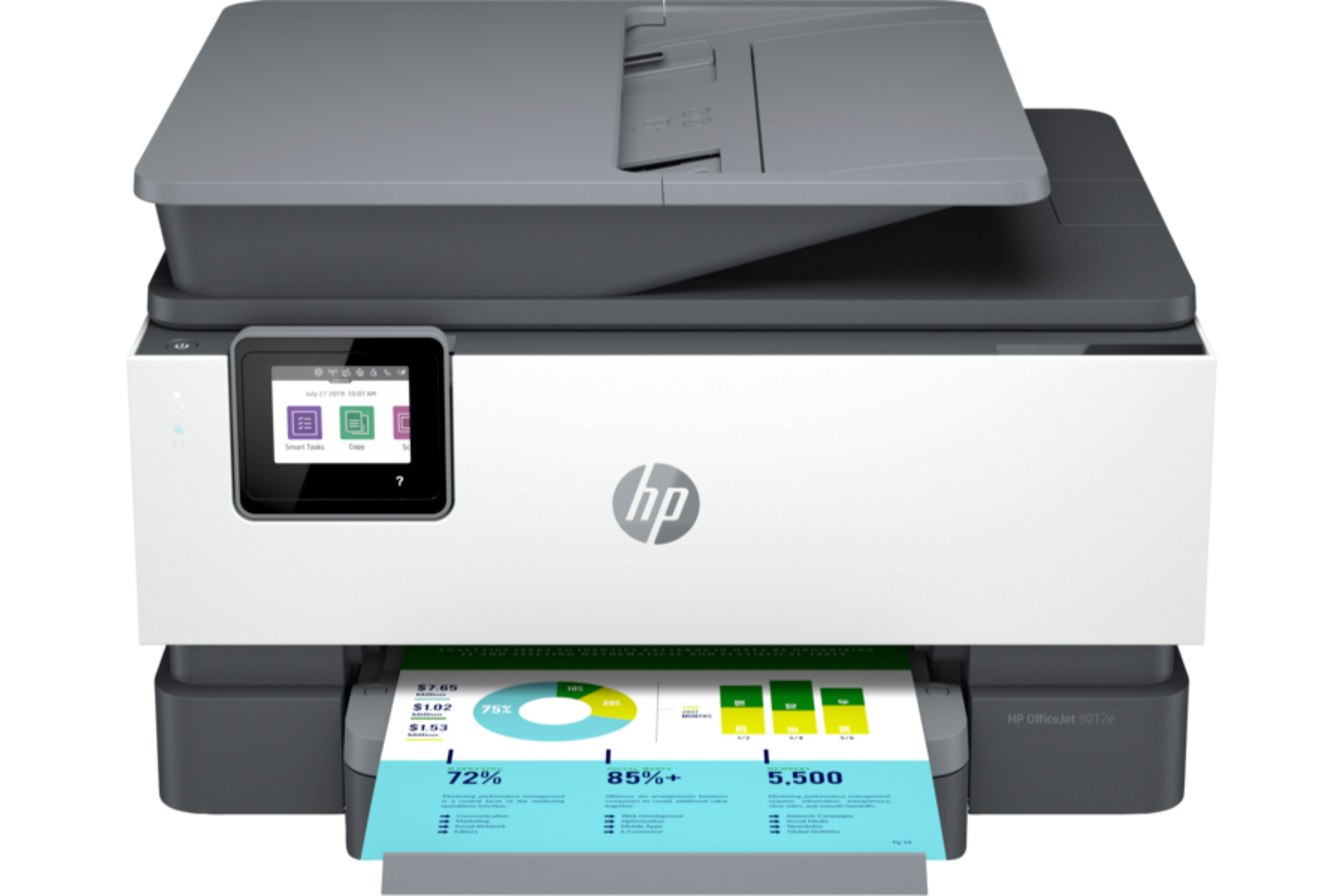 Multifunkčná farebná atramentová tlačiareň HP Officejet Pro 9012e uvod