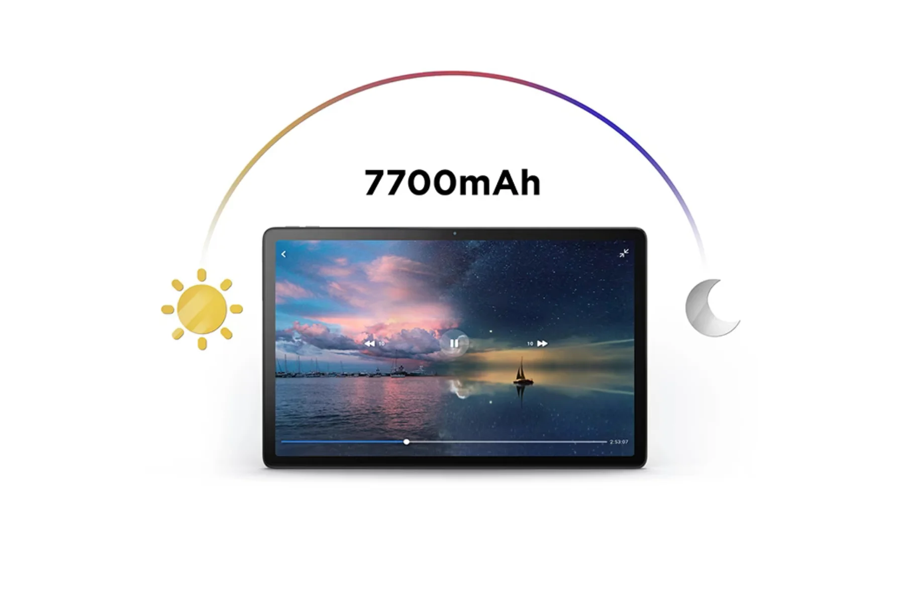 Tablet Lenovo Tab P11 (2nd Gen) dlha vydrz baterie
