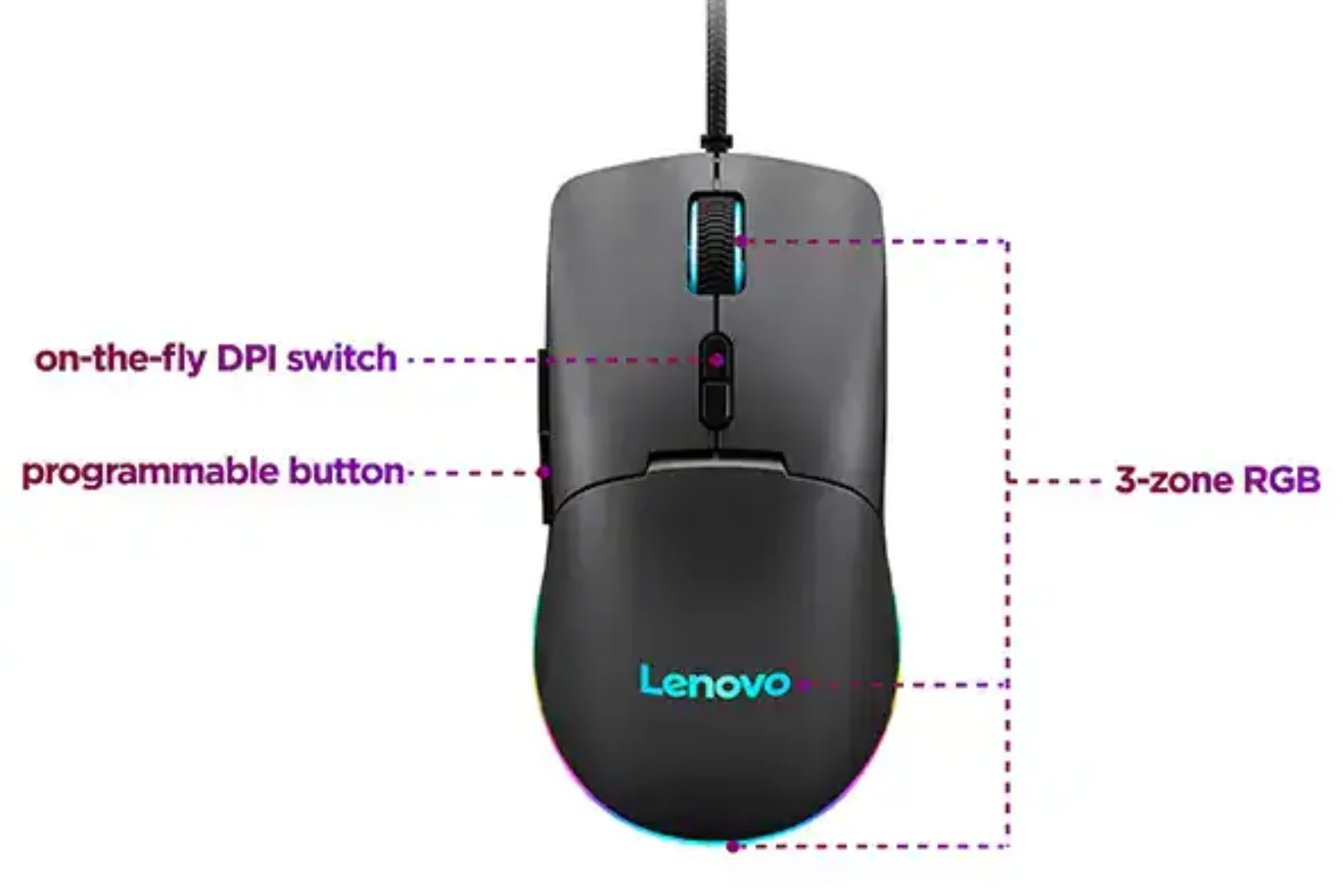 Herná myš Lenovo M210 RGB funkcie