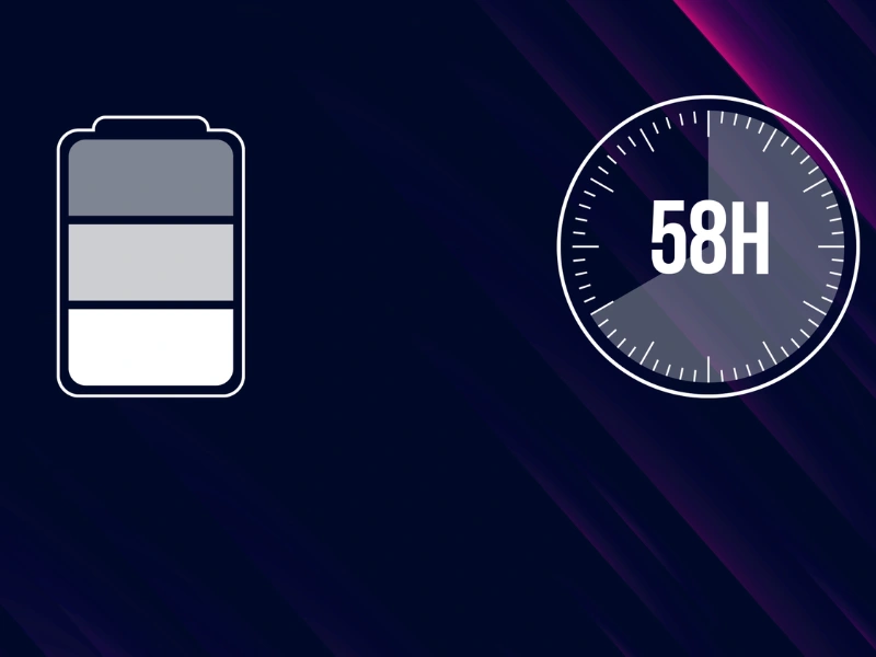 Vďaka 1 000 mAh bat&eacute;rii to sl&uacute;chadl&aacute; Lorgar Noah 500 s vami na jedno nabitie potiahnu až 58 hod&iacute;n.