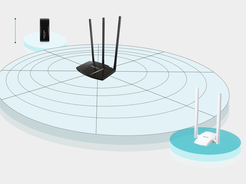 Mercusys_MW300UH_wifi