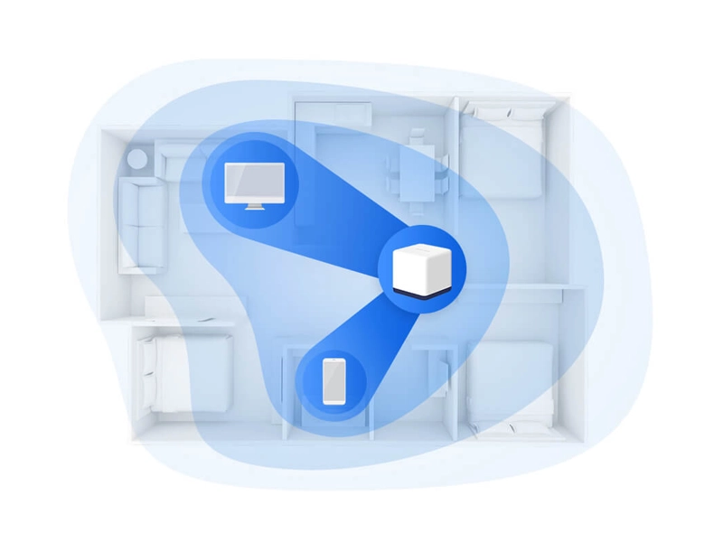 Mercusys_halo_H50G beamforming