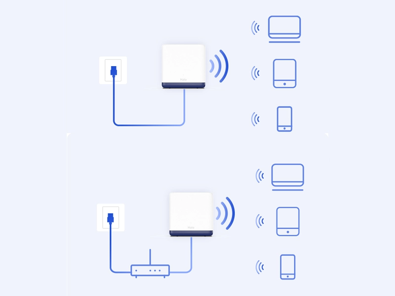 Mercusys_halo_H50G router ap
