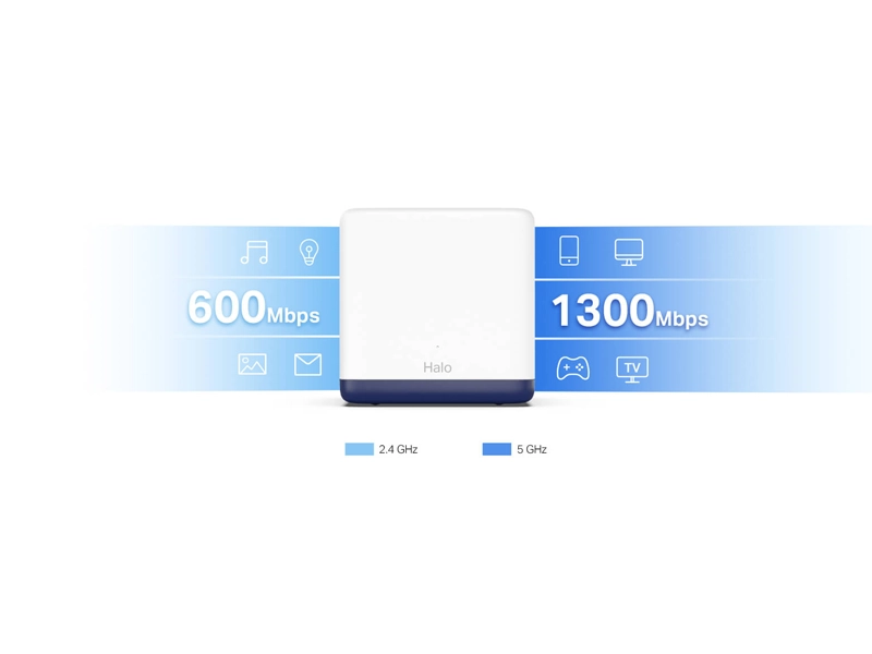 Mercusys_halo_H50G dve pásma