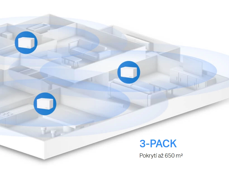 Mercusys_halo_H80x_3_pack pokrytie