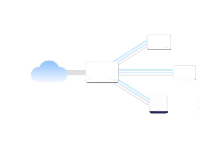 Mercusys_Halo_H90X_3-pack pokrytie