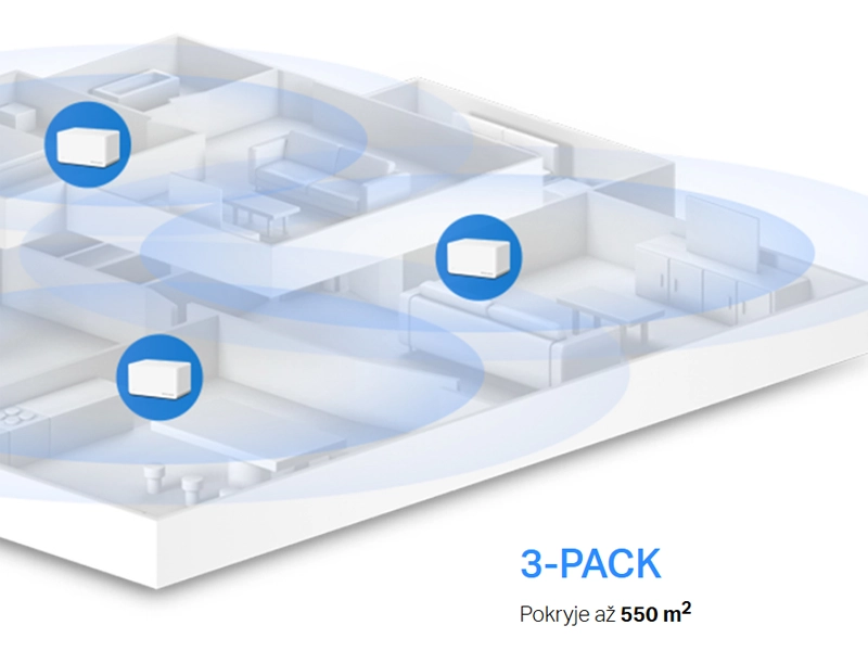 Mercusys_Halo_H90X_3-pack_mesh pokrytie