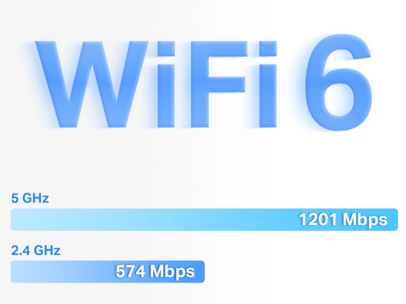Mercusys_Halo_H70X_3-pack_mesh r&yacute;chlosti