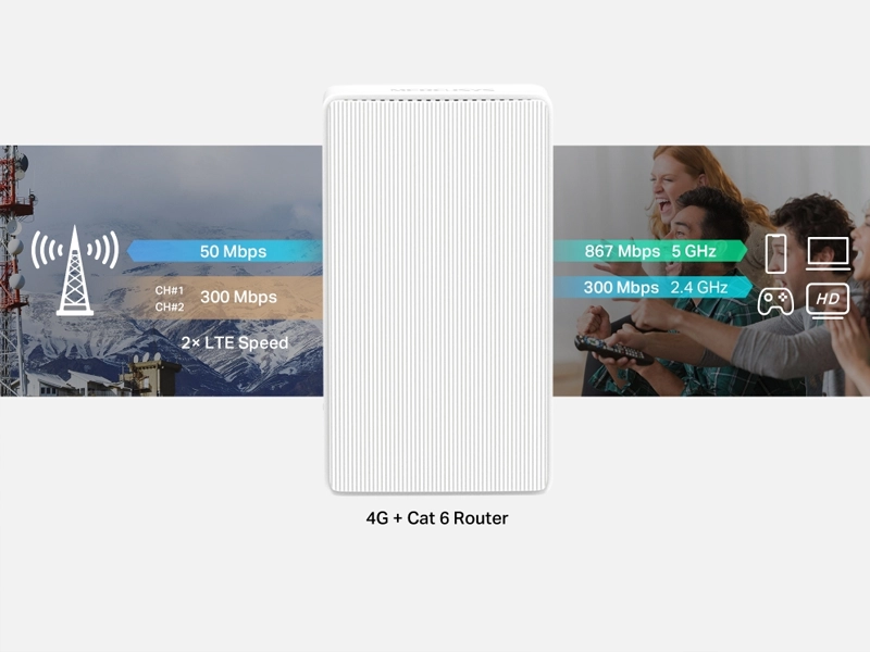 Mercusys_MB230-4G rýchlosti