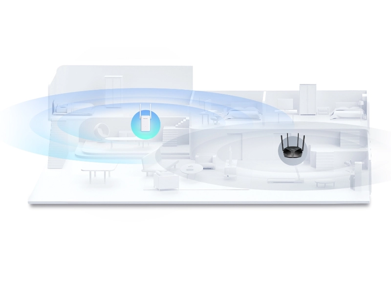 Mercusys_ME70X_AX1800 pokrytie