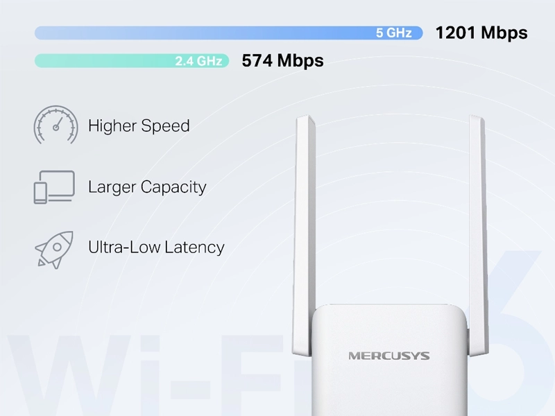 Mercusys_ME70X_AX1800 rychlosti