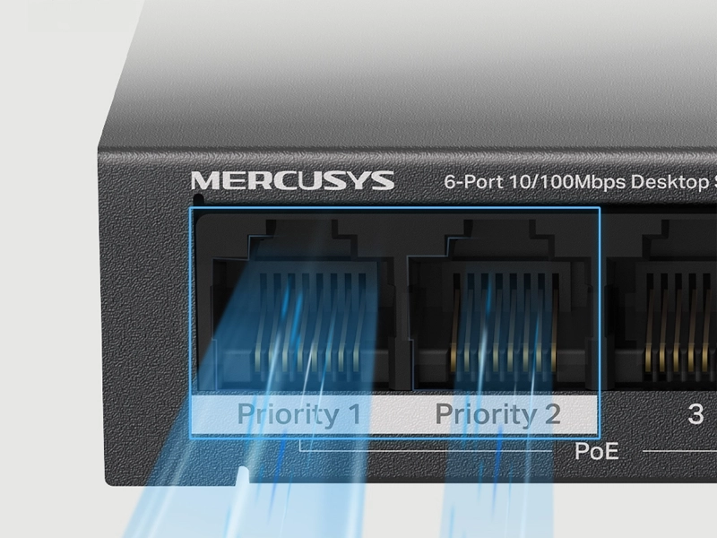 Mercusys_MS106LP_priority