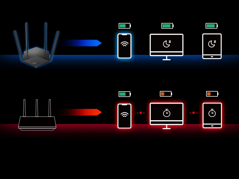 Tp-Link_MR60X target wake time