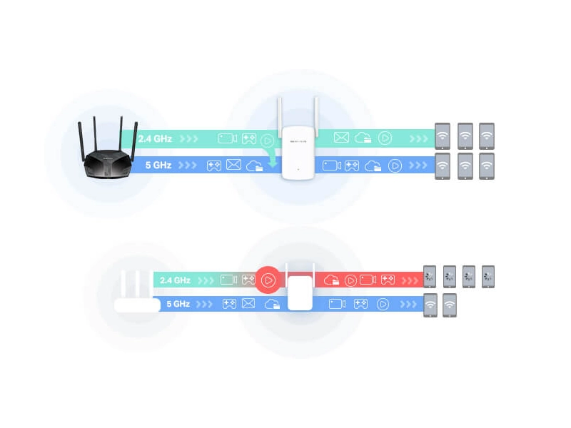 Tp-Link_ME60X extender