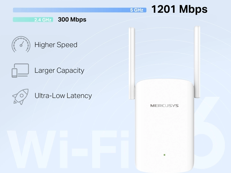 Tp-Link_ME60X extender