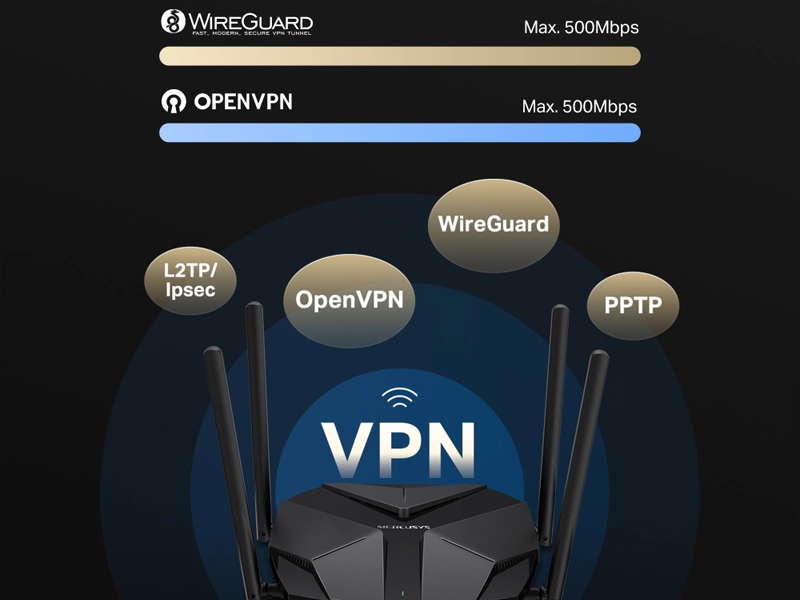 Mercusys_MR85X_vpn