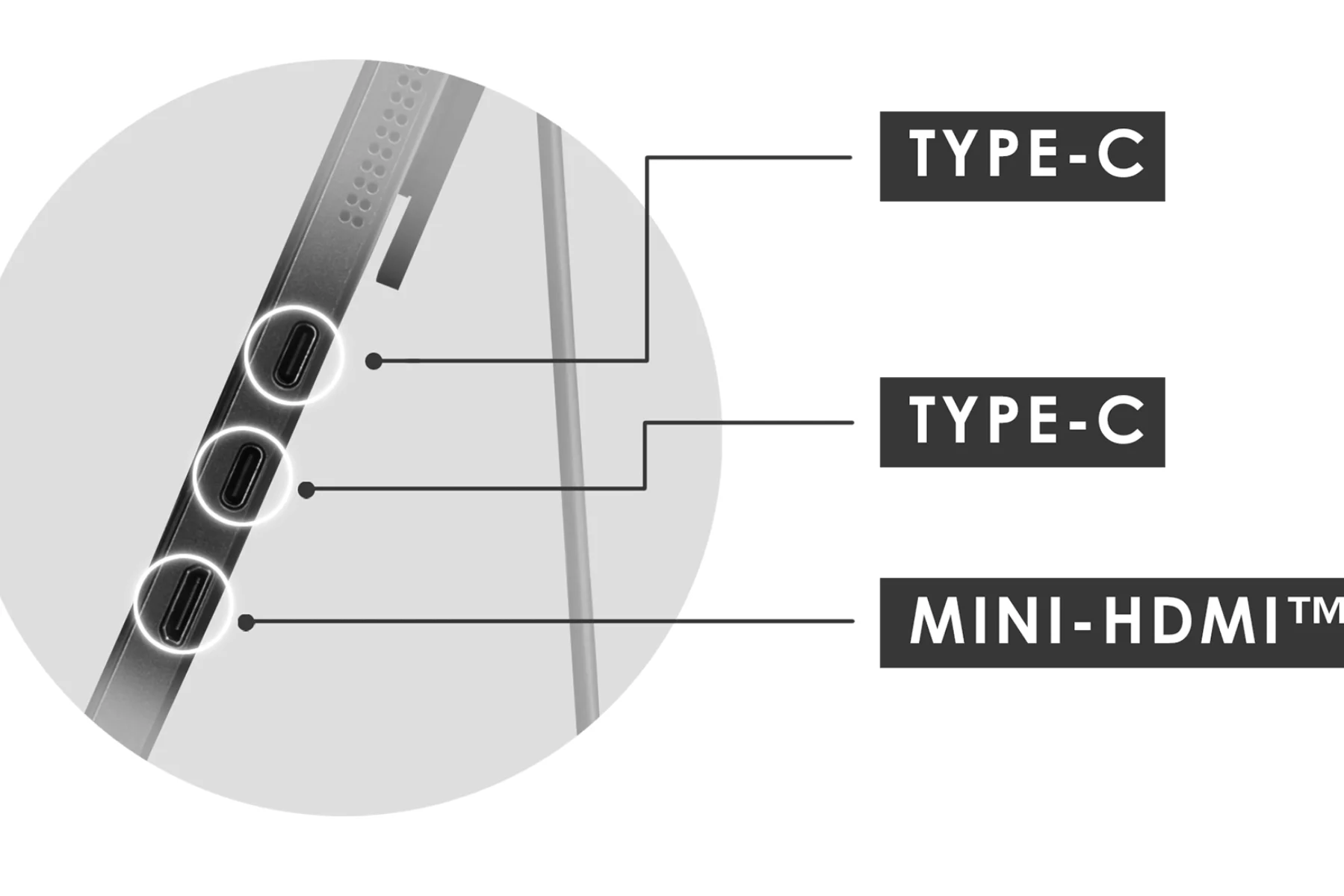 Monitor MSI PRO MP161 E2 usb-c mini hdmi