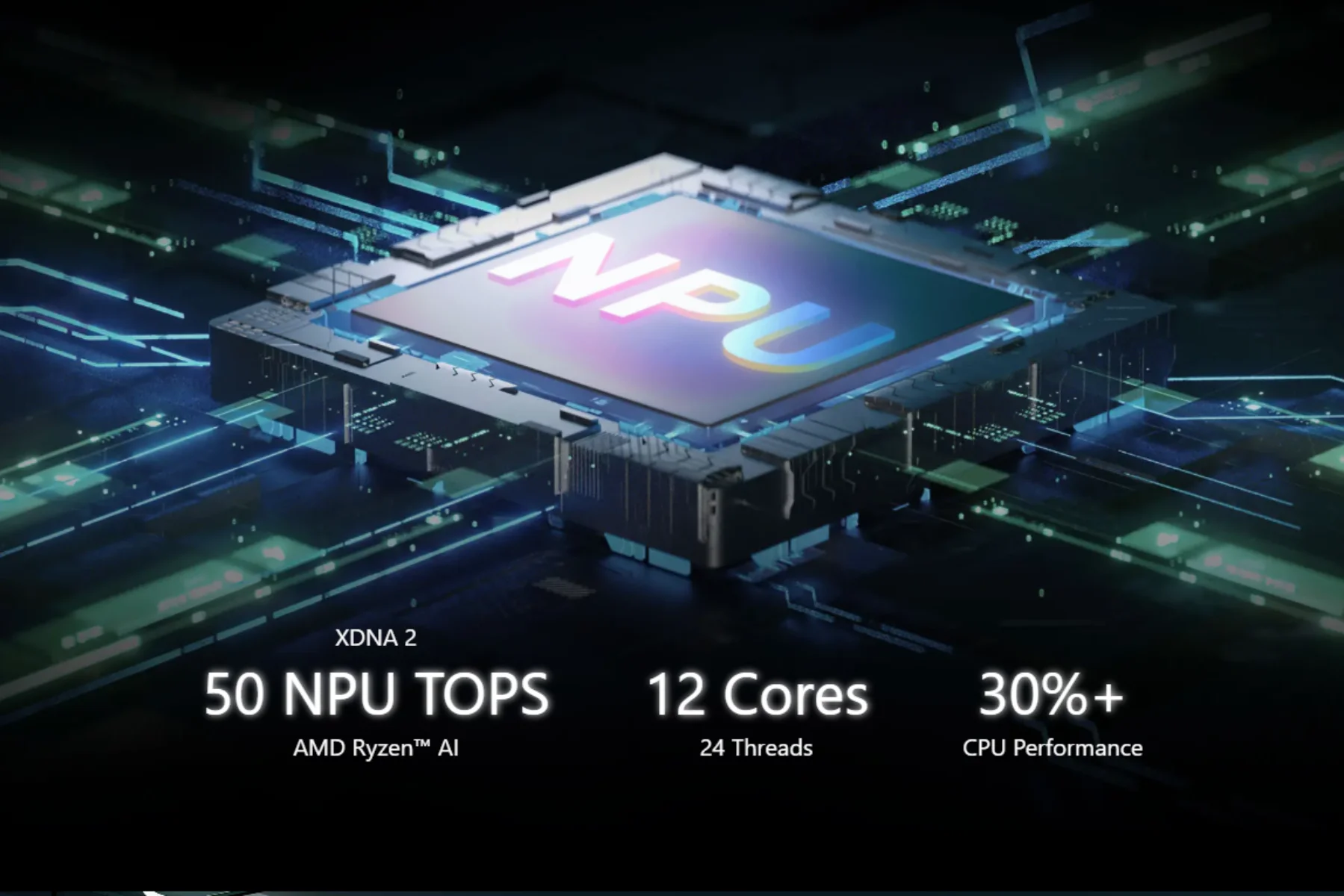 Notebook MSI Stealth A16 AI+ A3XWHG-031CZ procesor