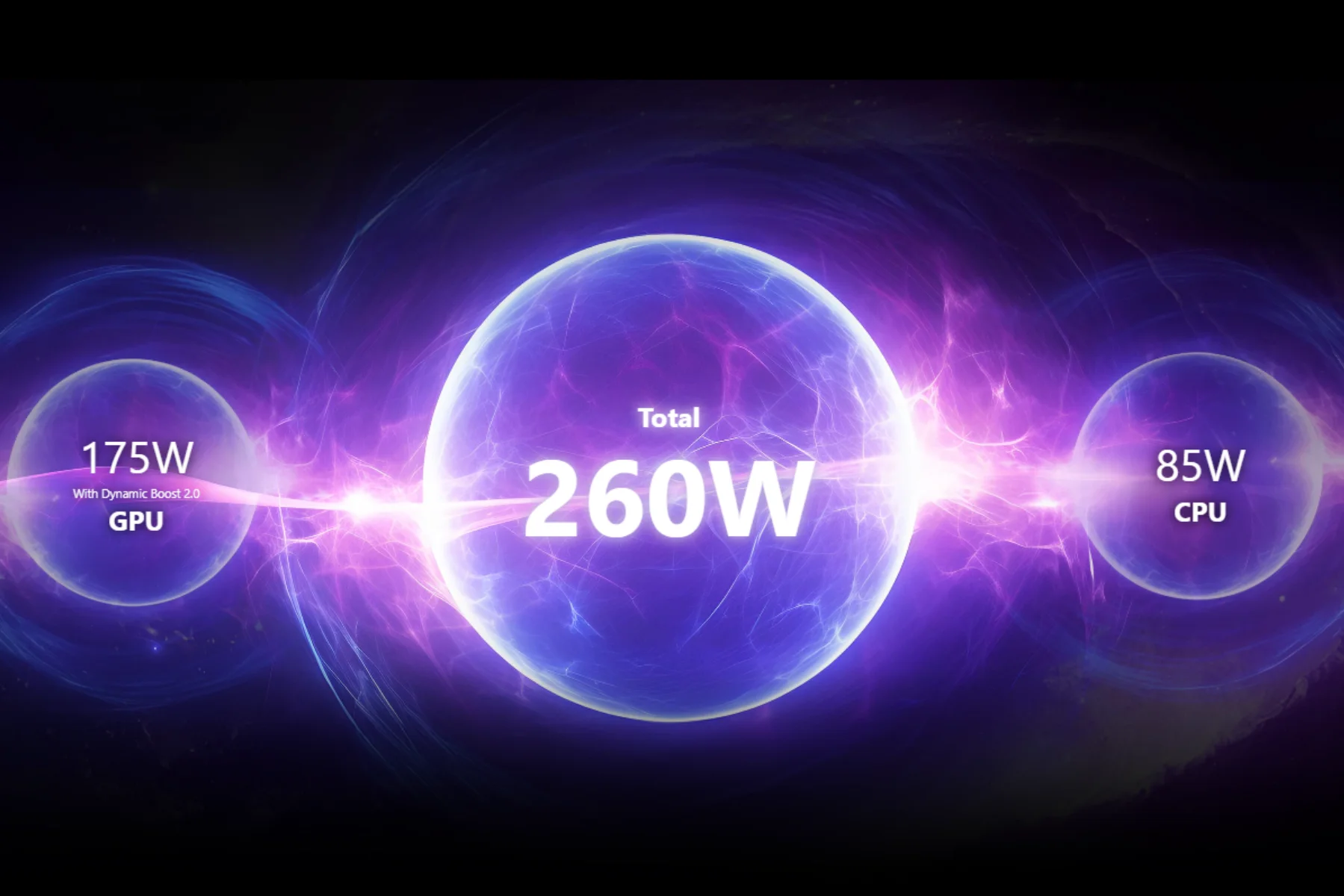 Notebook MSI Raider 18 HX AI A2XWIG-042CZ Black overboost ultra