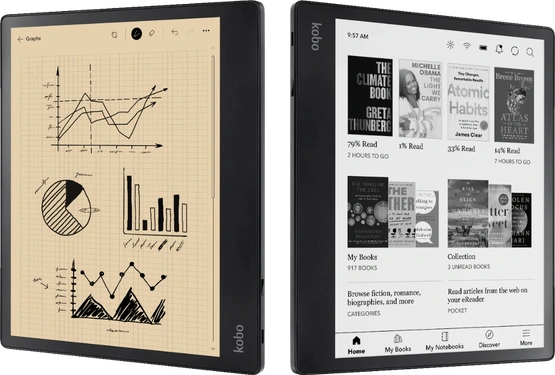 Kobo eReader display options