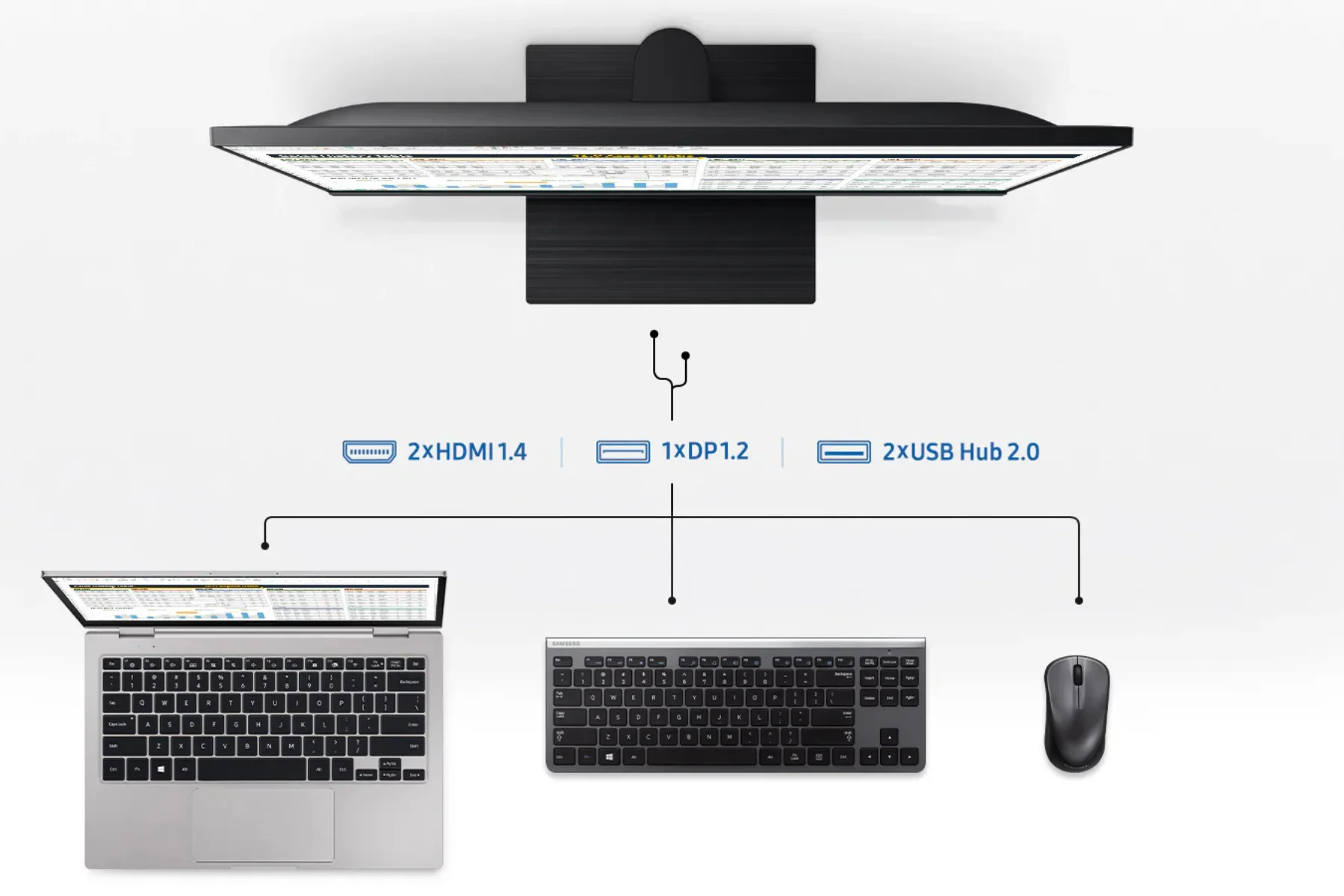 Monitor Samsung F24T450FQ pripojenie