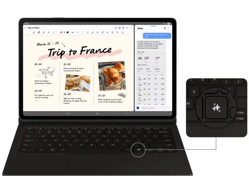 Privolaj AI stlačením tlačidla