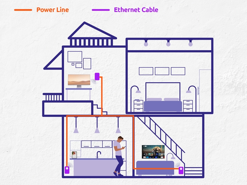 Strong_POWERL1000WFDUOFRV2_pokrytie_1761779249