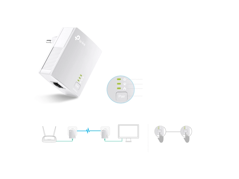 Tp-Link_TL-PA4010KIT párovanie