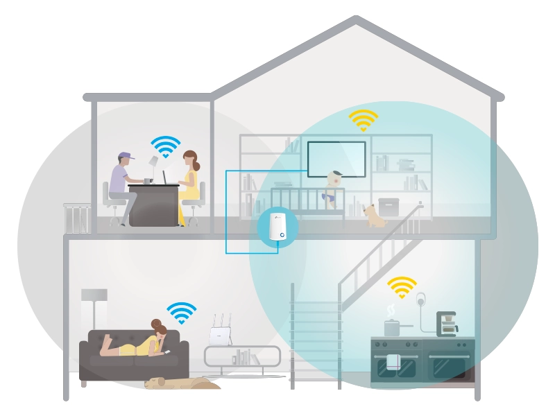 Tp-Link_TL-WA850RE extender