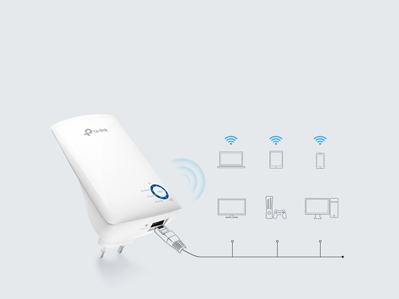 Tp-Link_TL-WA850RE port