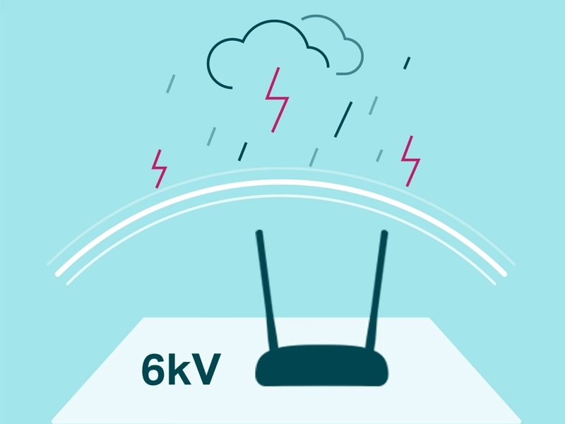Tp-Link_TD-W9960_VDSL2ADSL2 ochrana proti bleskom