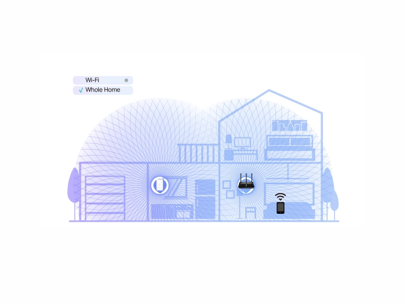 Tp-Link_Archer_VR2100VDSLADSL mesh