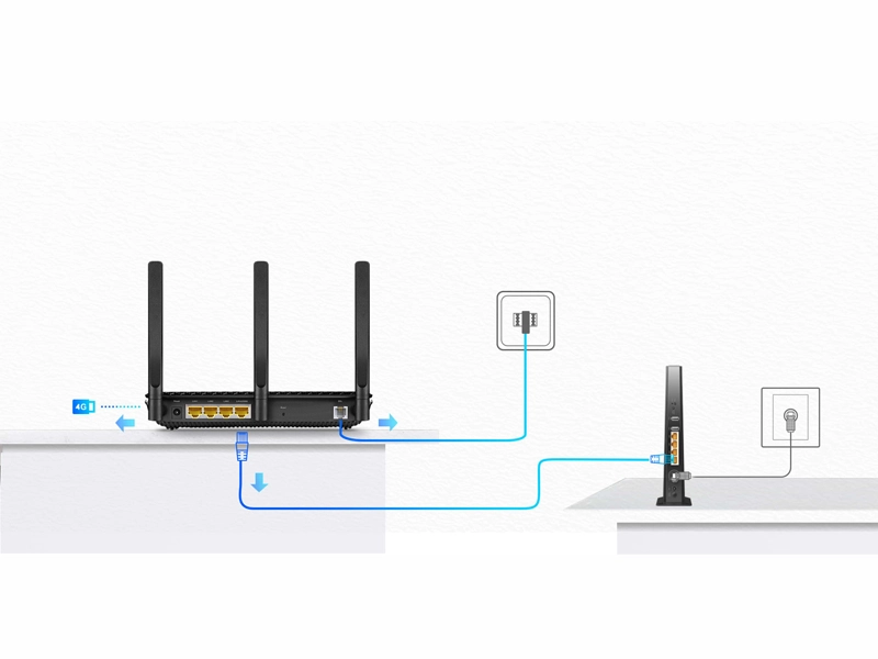 Tp-Link_Archer_VR2100VDSLADSL pripojenie