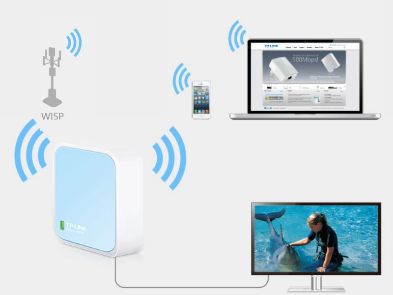 Bezdr&ocirc;tov&yacute; router TL-WR802N Nano N 300 Mbit/s disponuje režimom Hotspot.