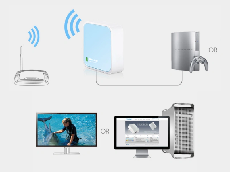 Bezdr&ocirc;tov&yacute; router TL-WR802N Nano N 300 Mbit/s disponuje režimom Klient