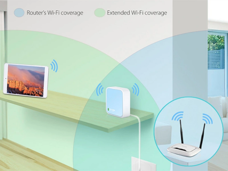 Bezdr&ocirc;tov&yacute; router TL-WR802N Nano N 300 Mbit/s disponuje režimom Wi-Fi extender.