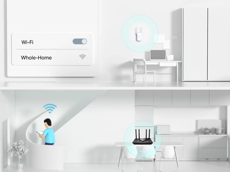 TP_link_RE605X_flexibilne_pripojenie