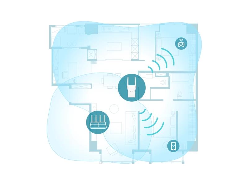 TP_link_RE605X_pokrytie