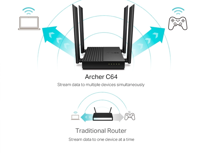 Tp-Link_Archer_C64_AC1200 mumimo