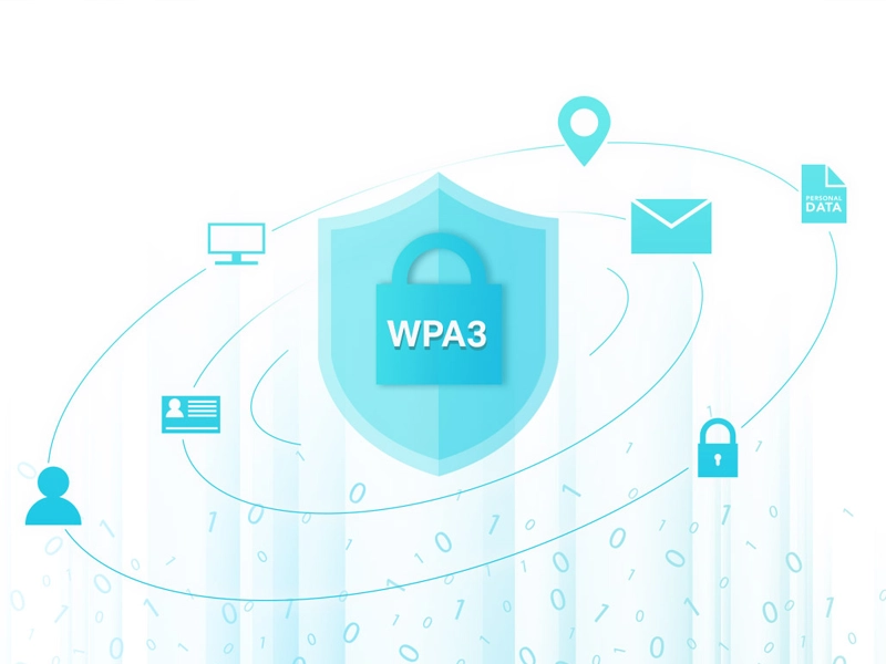 Tp-Link_Archer_C64_AC1200 wpa 3