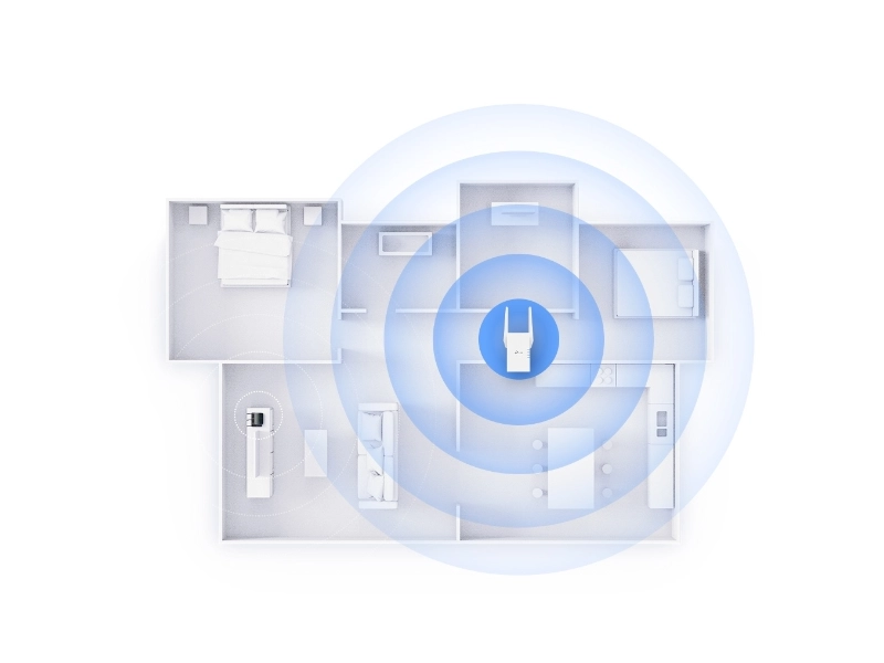 Tp-Link_RE705X dead zone killer