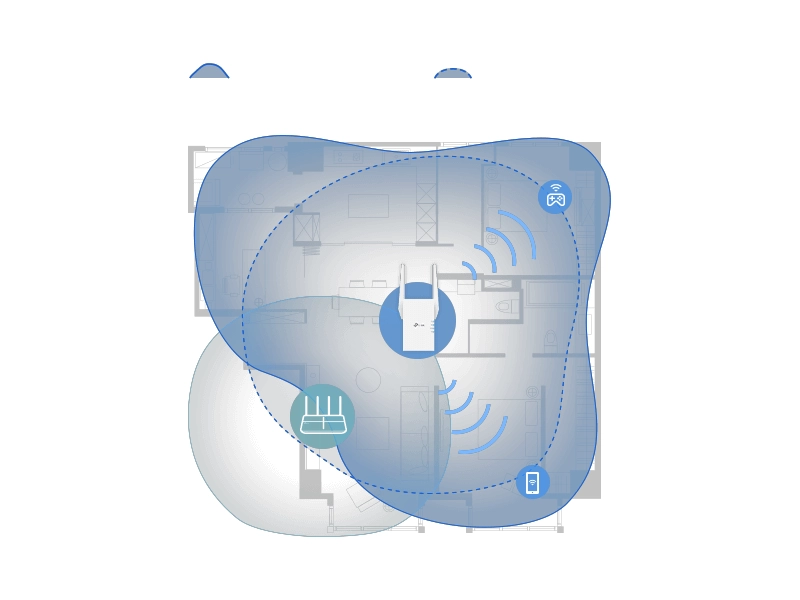 Tp-Link_RE705X pokrytie