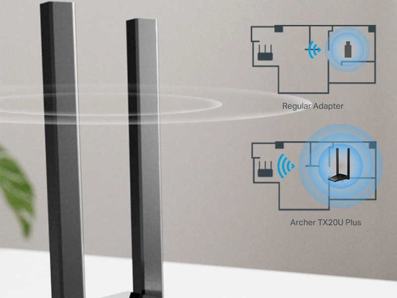 Tp-Link_Archer_TX20U dosah