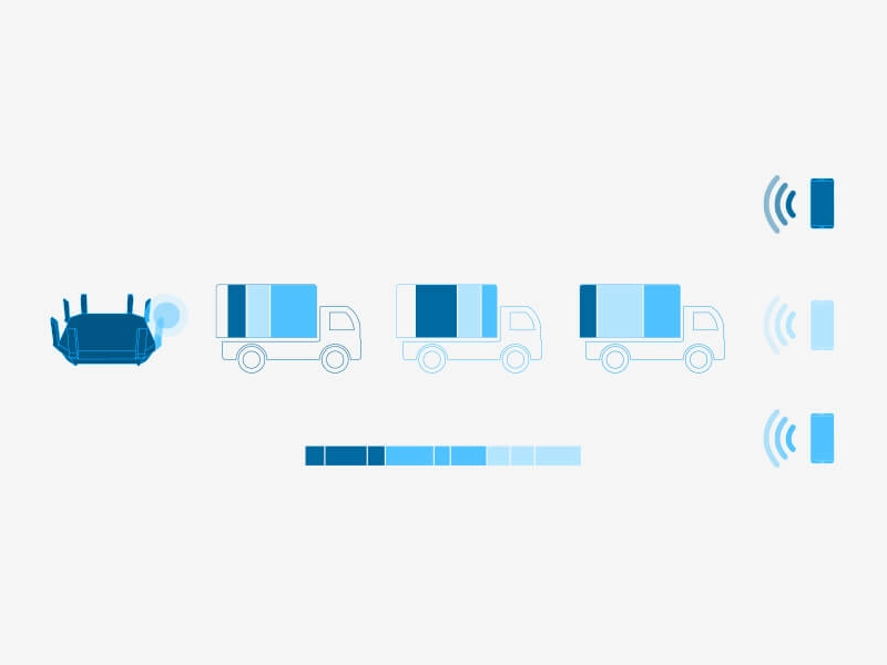 Tp-Link_Archer_TX20U ofdma