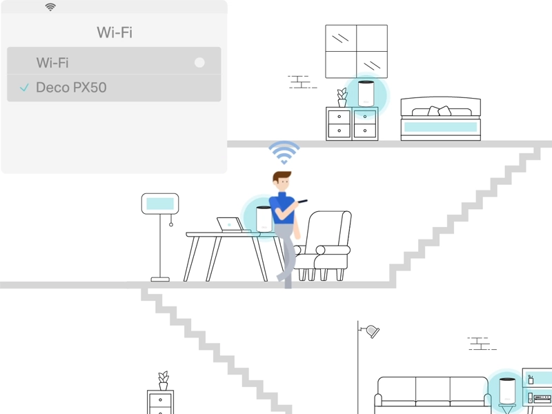 TP_Link_PX50_mesh_system_3_pack_mesh