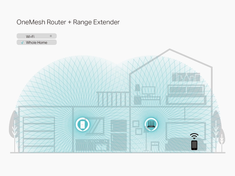 TP_Link_Archer_A6_mesh