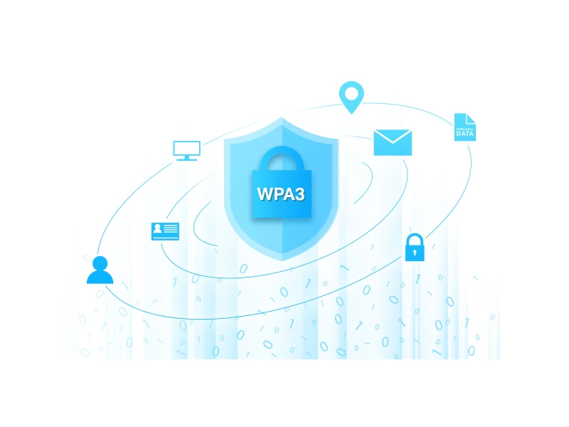 TP_Link_Archer_A8_wpa3