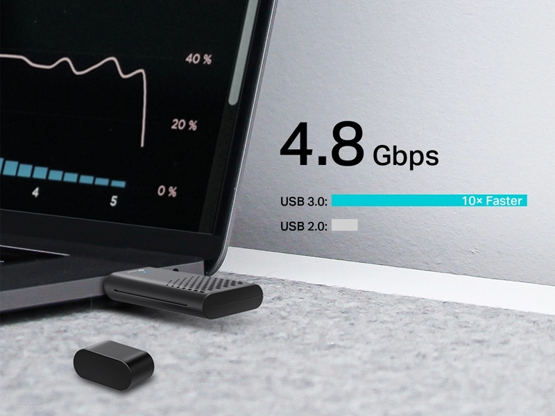 Tp-Link_Archer_TX20U_USB rýchlosť