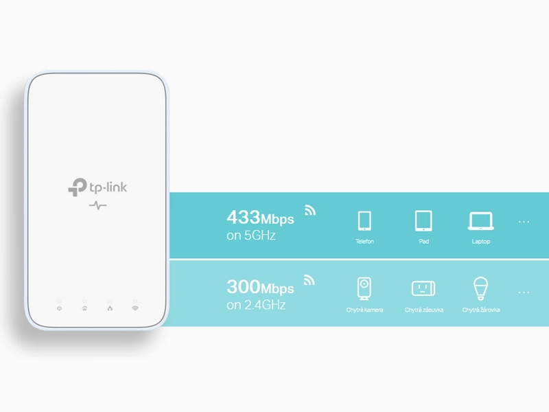Tp-Link_TL-WPA7517_KIT_AV1000 rýchlosti